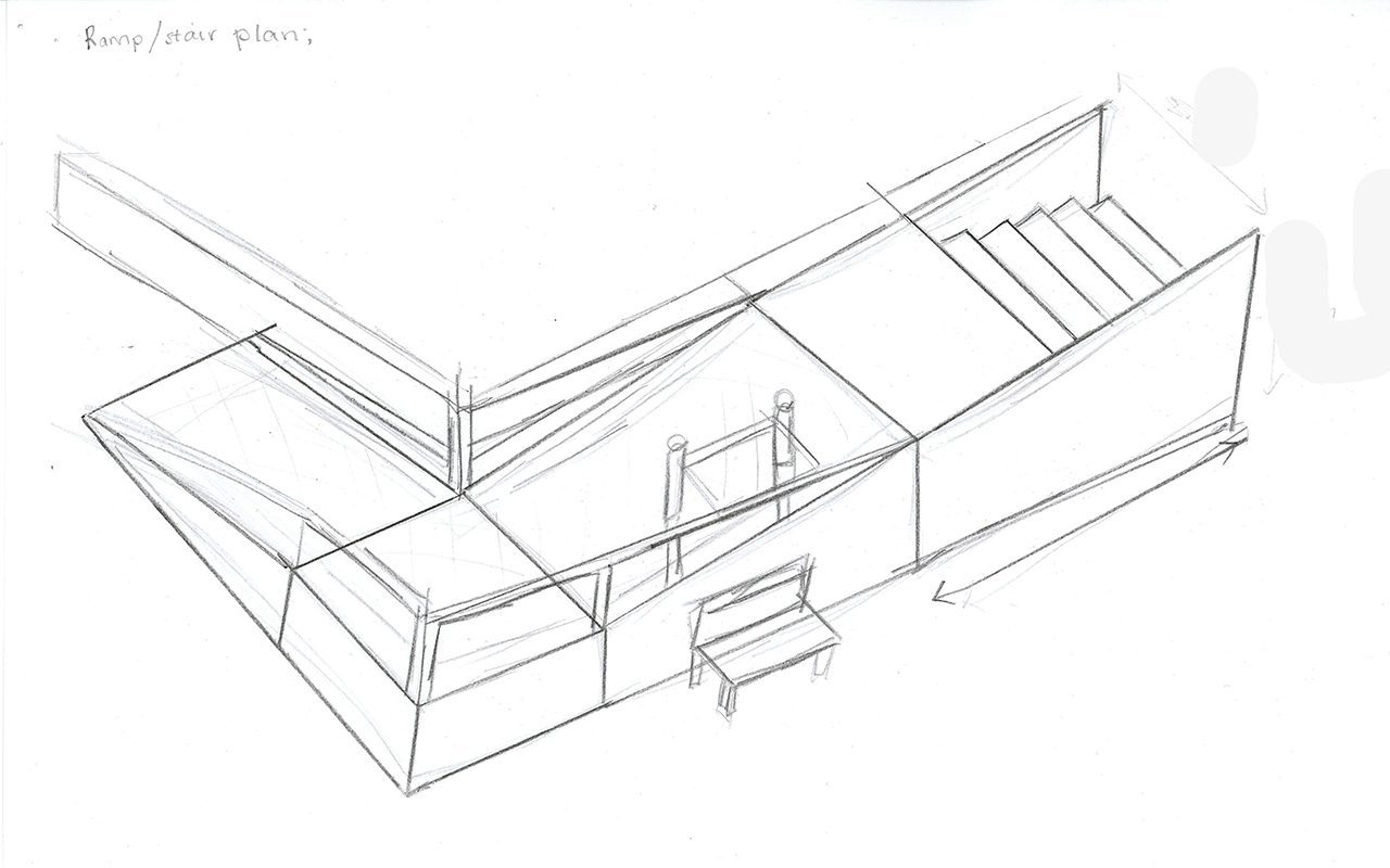Presentation-7